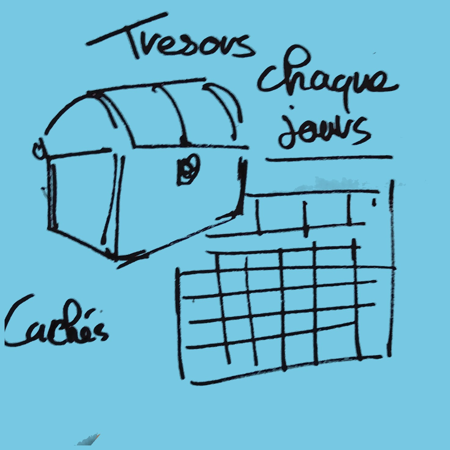 Trésors chaque jours post-it